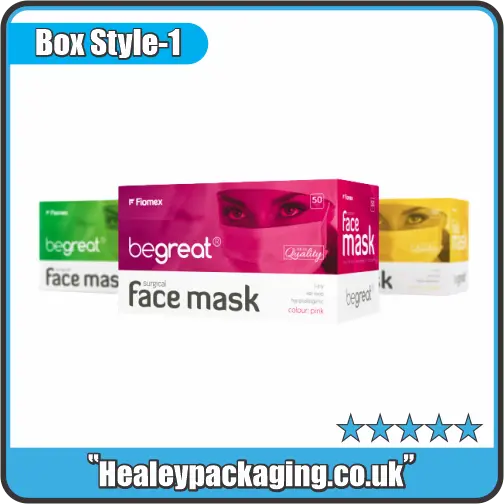 Custom Face Mask Packaging Boxes
