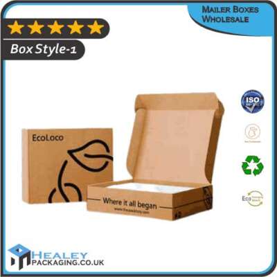 Custom Mailer Boxes Wholesale