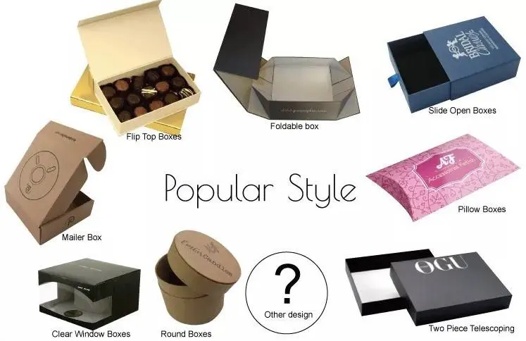 Custom Packaging Boxes