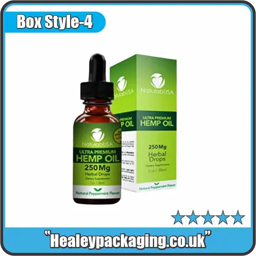 Custom printed body oil box packaging designed for dropper bottles and retail presentation.