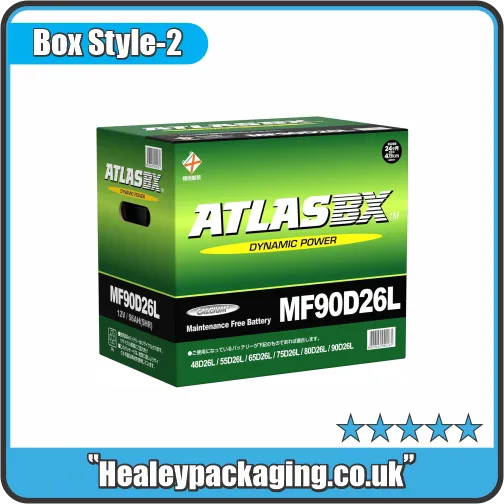 Heavy-duty automotive battery packaging box designed for safe transport and retail storage of car batteries