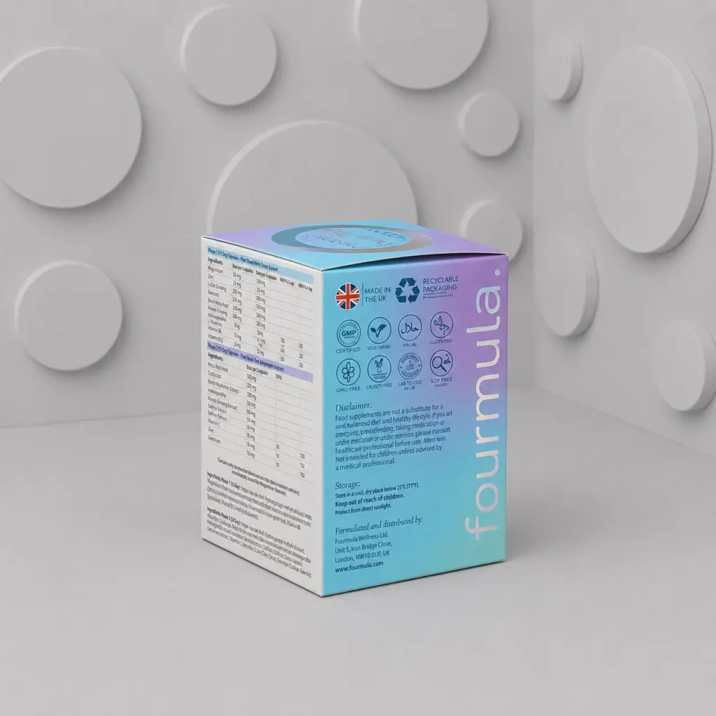 Custom printed supplement box showing ingredients and recyclable packaging icons