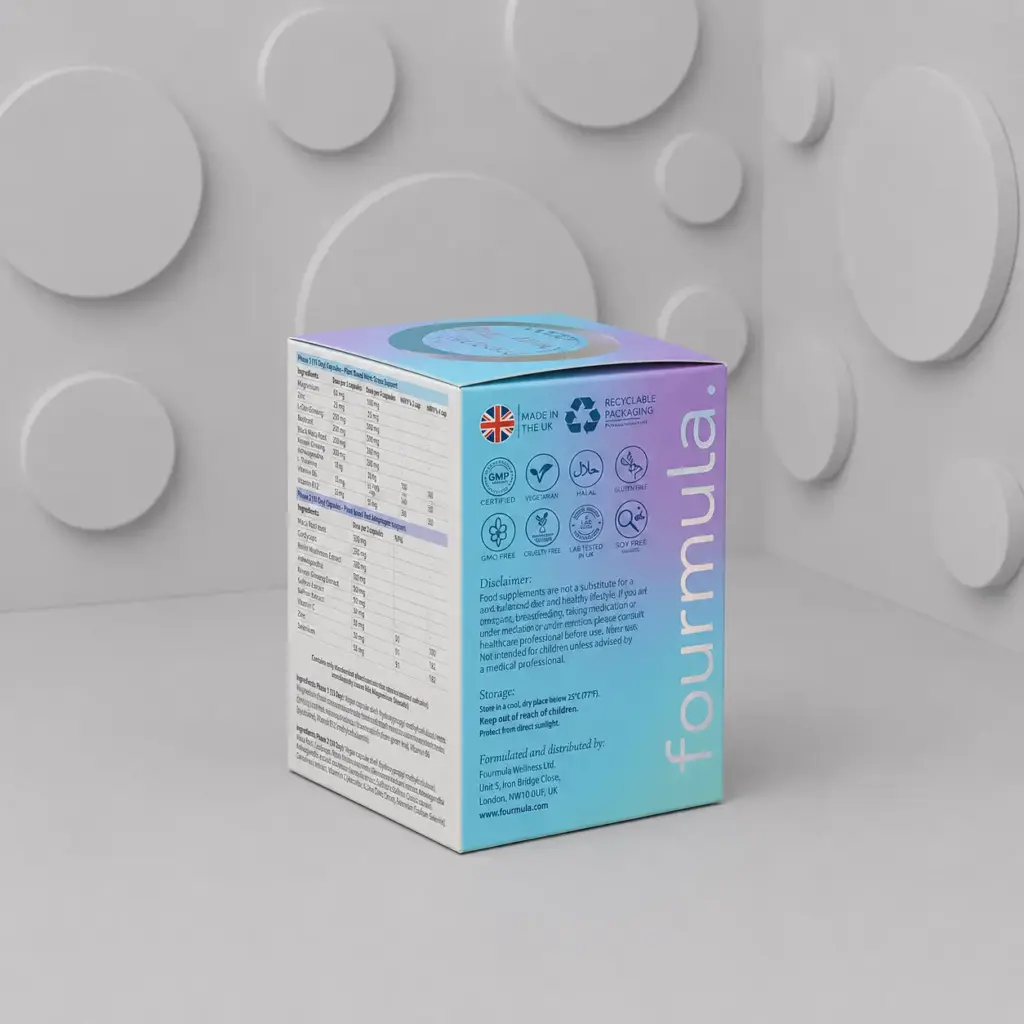 Custom printed supplement box showing ingredients and recyclable packaging icons