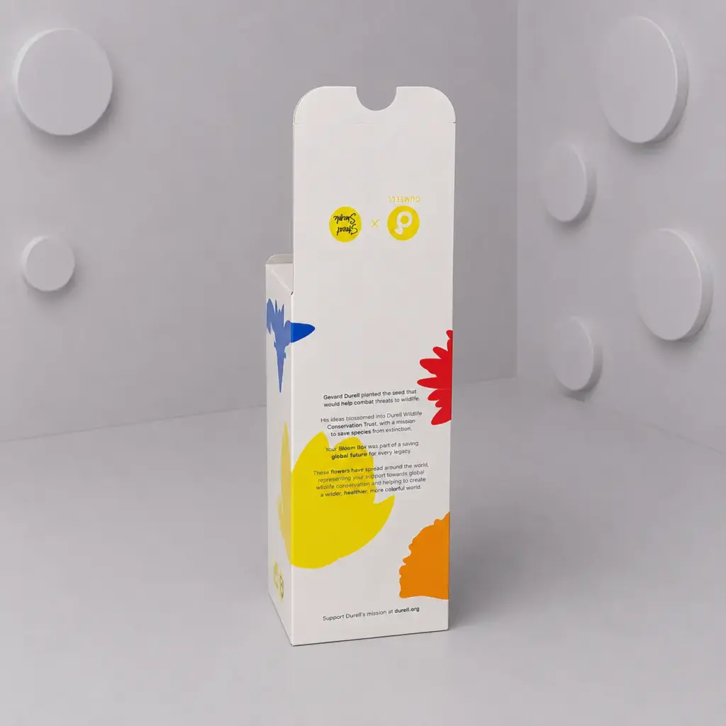 Finished packaging view