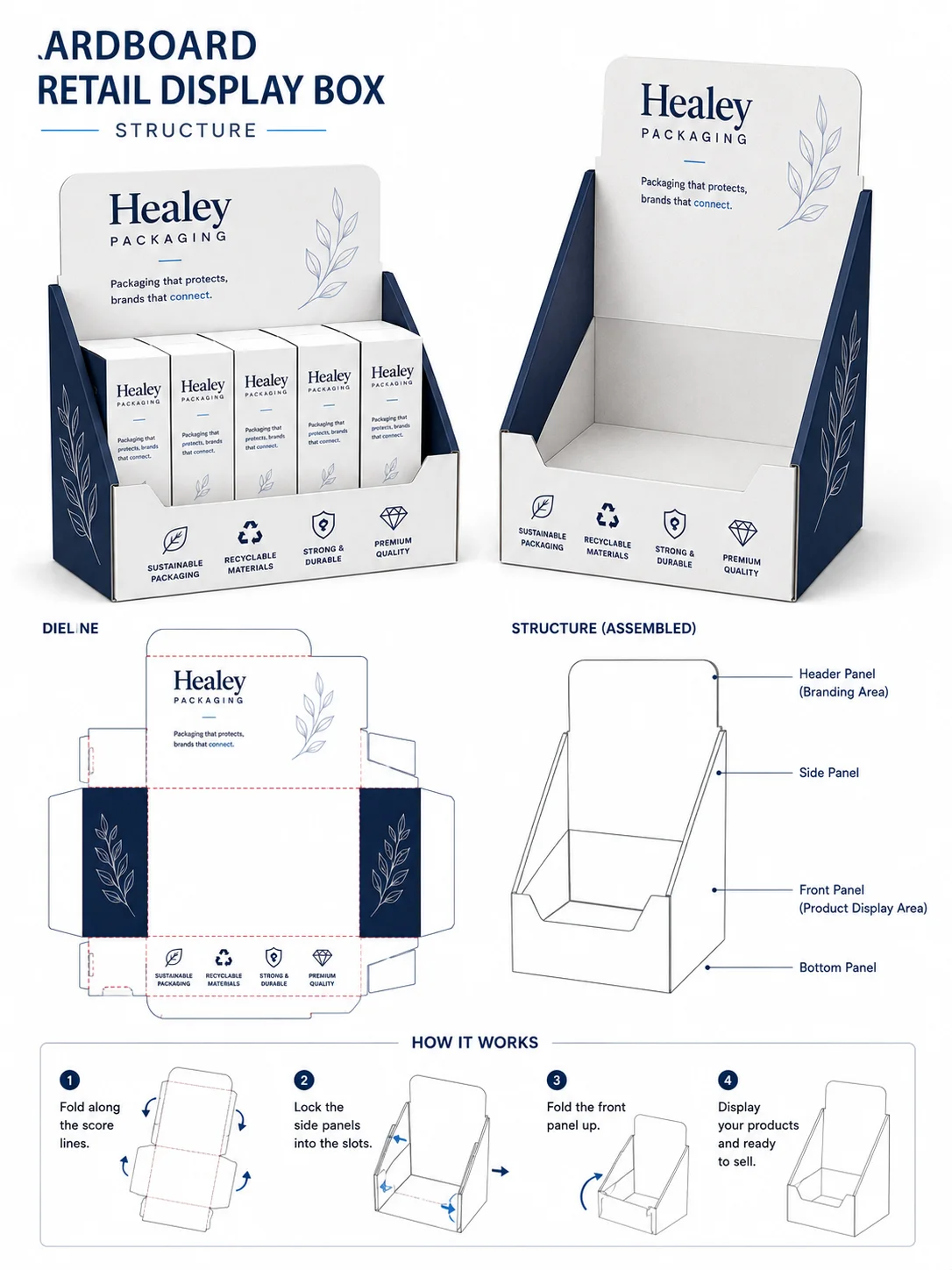 Cardboard retail display box structure