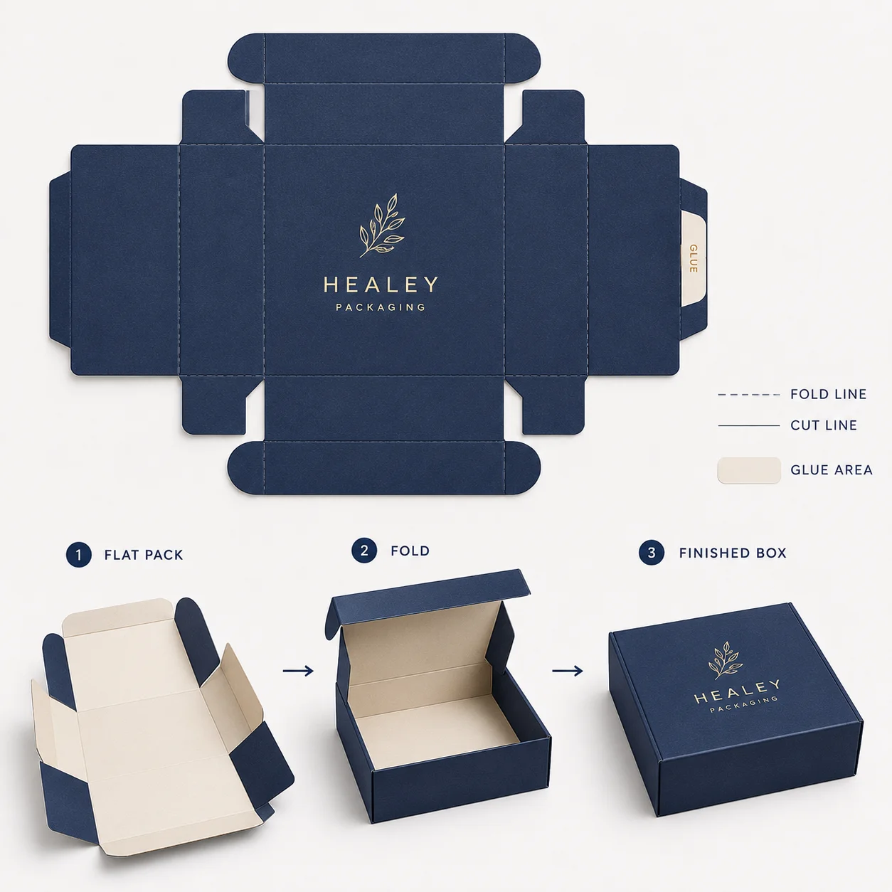 Flat pack folding gift box structure