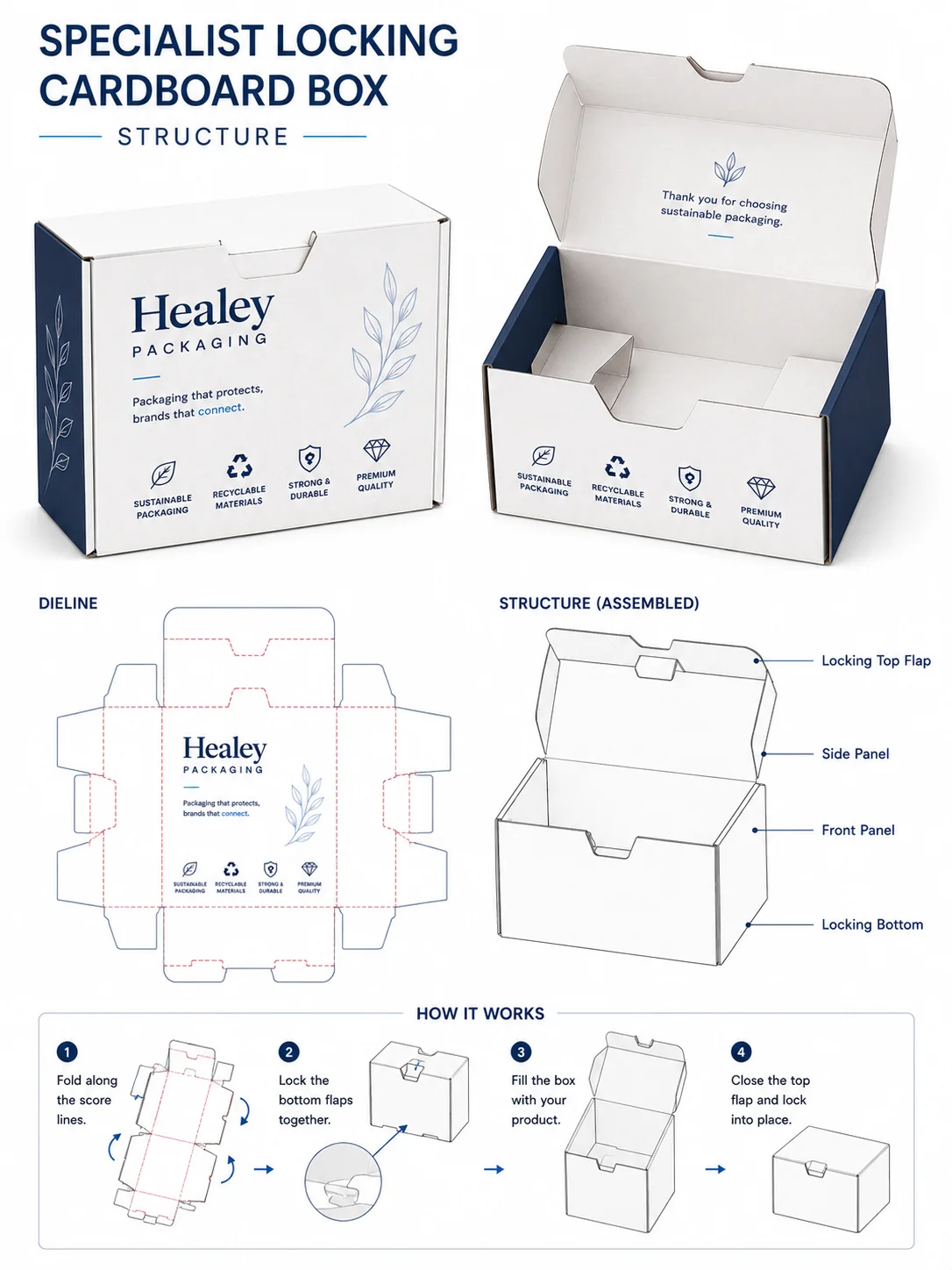 Specialist locking cardboard box structure