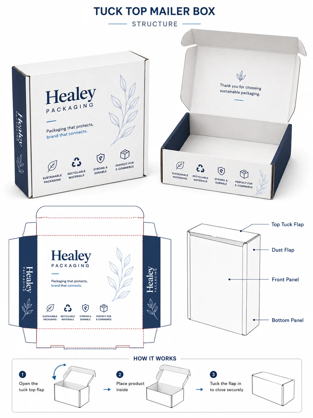 Tuck top mailer box structure