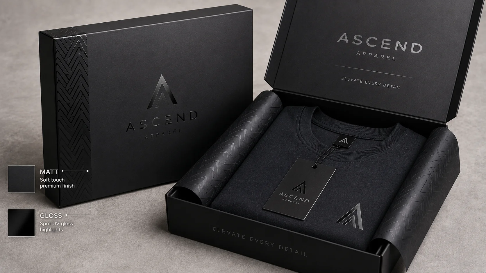 Matt and gloss laminated apparel packaging surfaces